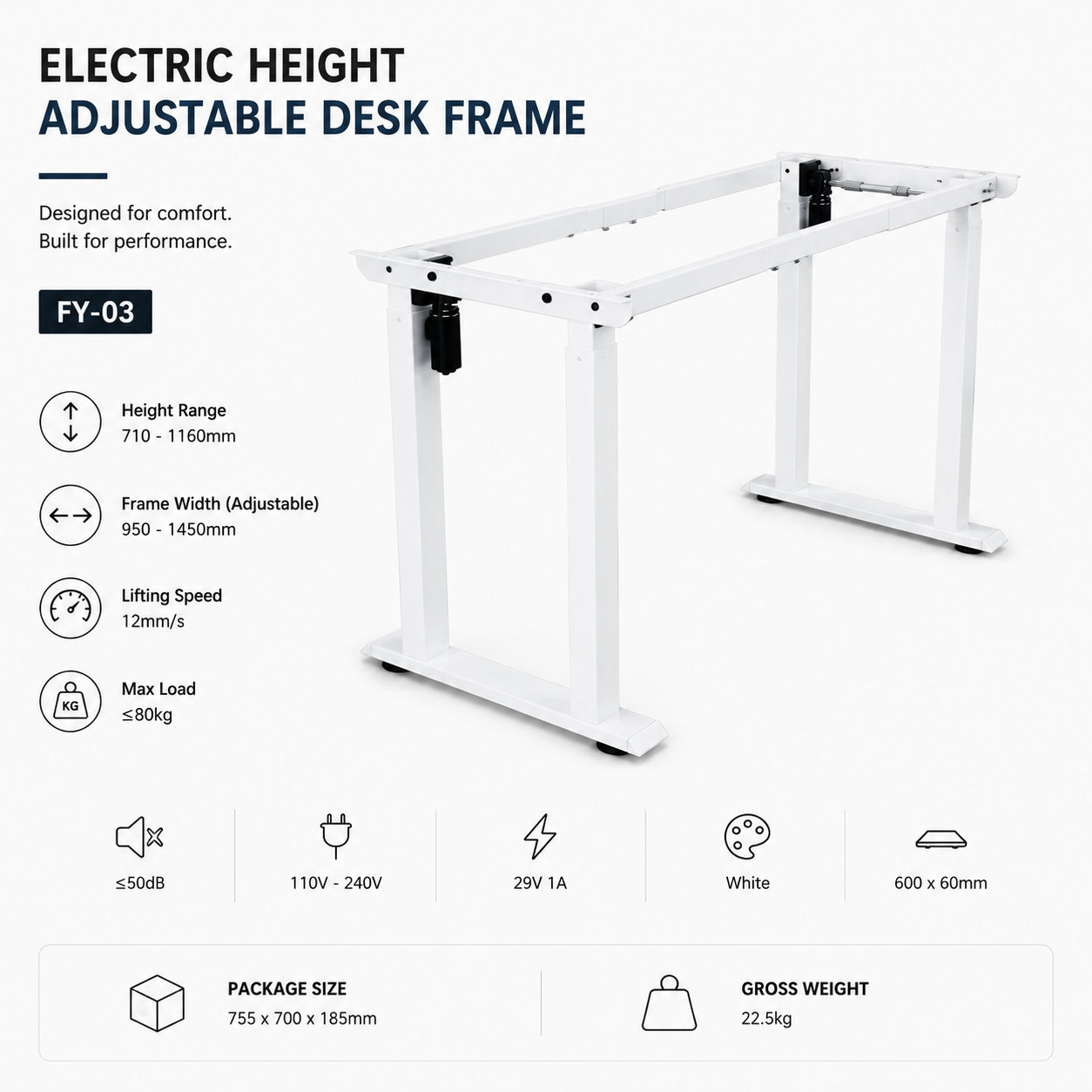 dual motor electric standing desk